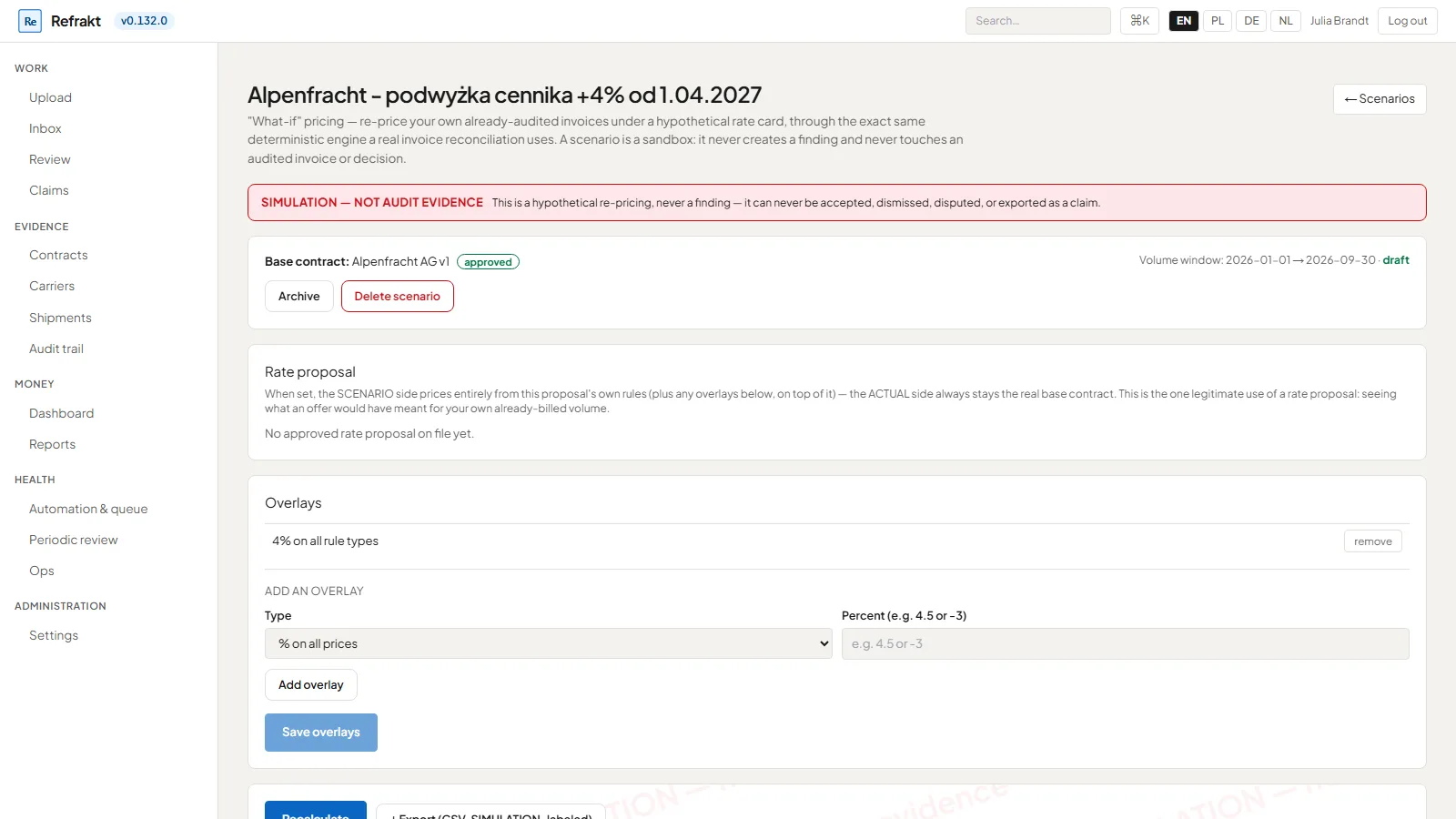 Scenariusz „co jeśli" — przeliczenie własnych faktur po hipotetycznej podwyżce cennika, oznaczone jako symulacja, nie dowód audytowy (dane przykładowe)